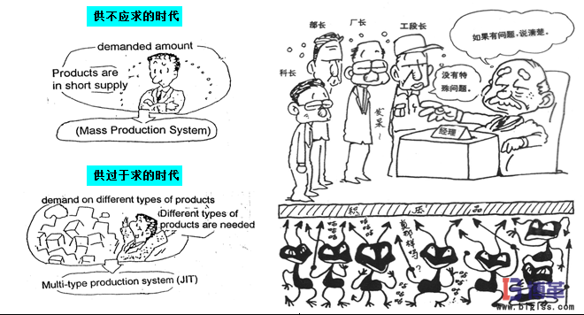 生產車間為什么需要做5S管理？