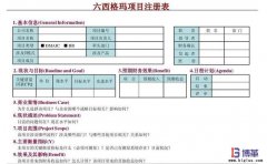 六西格瑪咨詢認(rèn)證項目如何選擇?