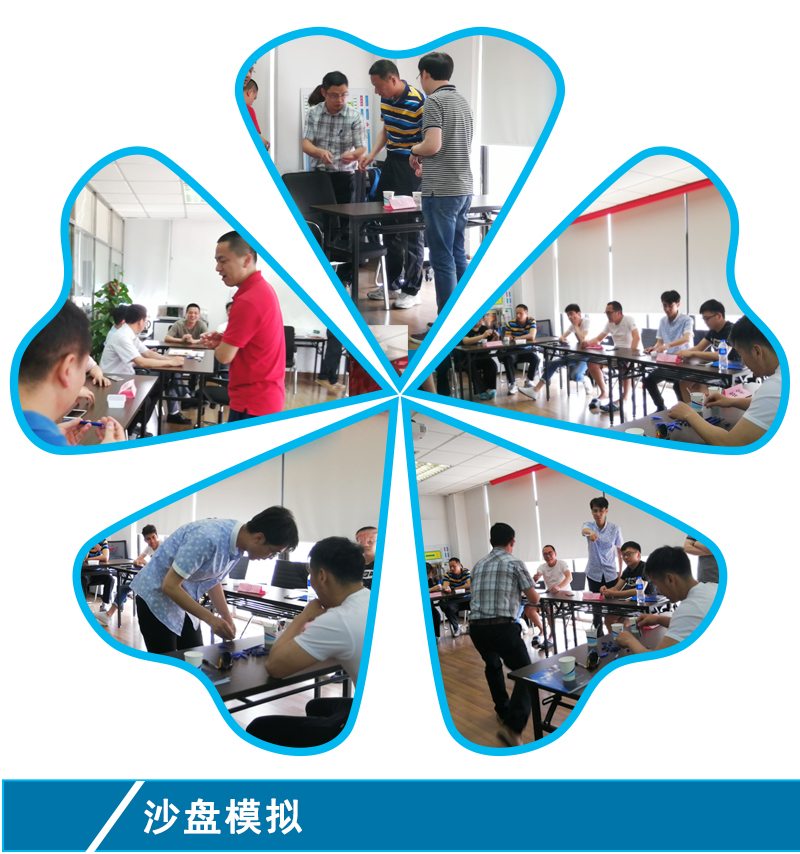 精益生產(chǎn)實(shí)戰(zhàn)培訓(xùn)沙盤(pán)模擬