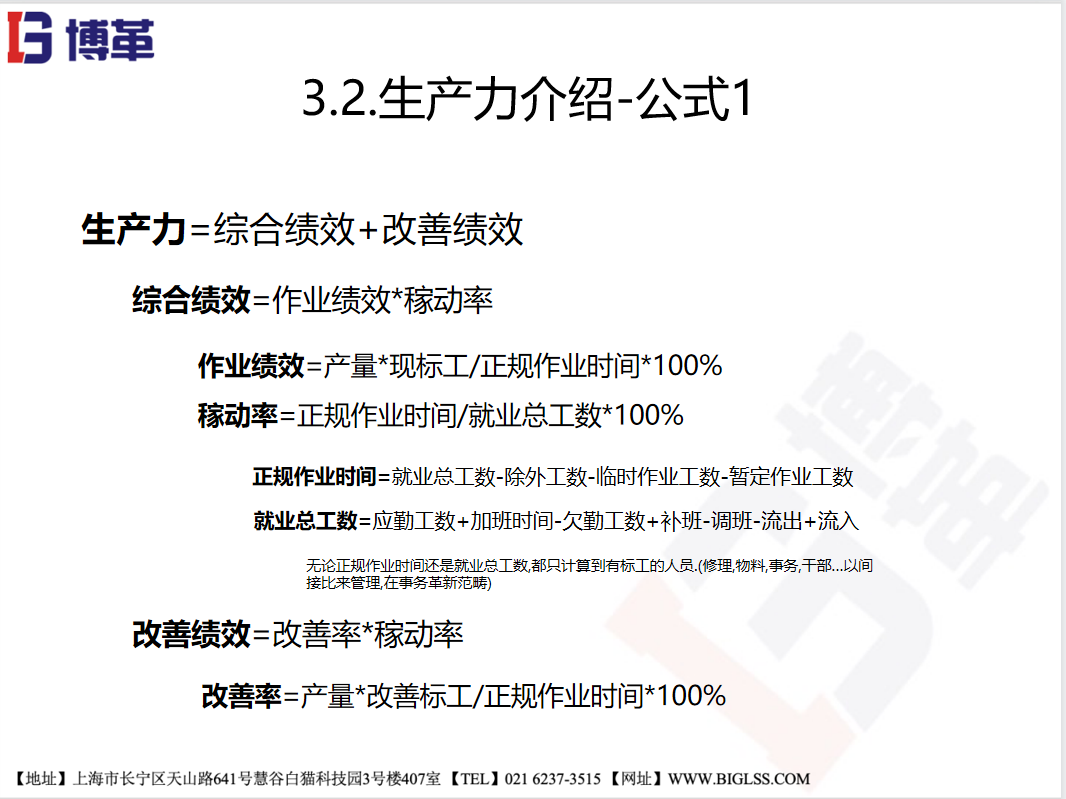 生產力管理是什么？