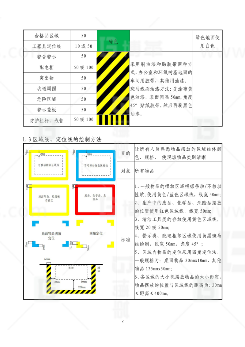 新工廠規(guī)劃，工業(yè)園區(qū)規(guī)劃，車間布局規(guī)劃，生產(chǎn)線體設(shè)計，數(shù)字化工廠，目視化設(shè)計，上海博革，博革咨詢