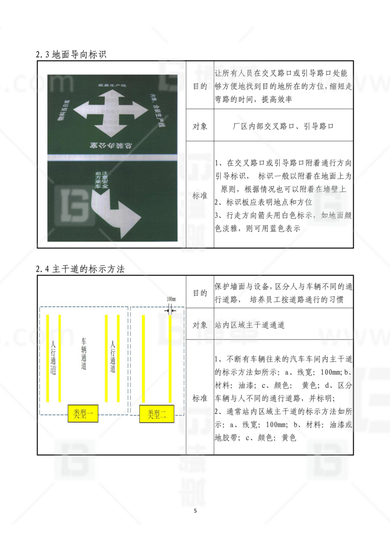 新工廠規(guī)劃，工業(yè)園區(qū)規(guī)劃，車間布局規(guī)劃，生產(chǎn)線體設(shè)計，數(shù)字化工廠，目視化設(shè)計，上海博革，博革咨詢